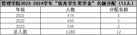 星空·xingkong体育官方网站