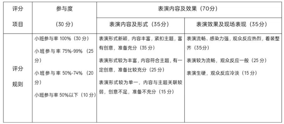 星空·xingkong体育官方网站