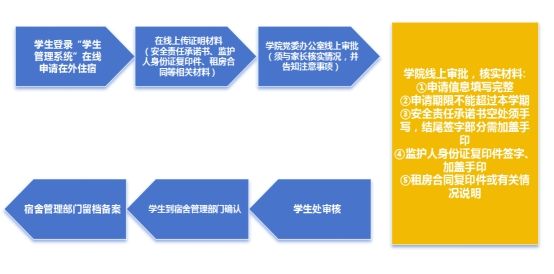 星空·xingkong体育官方网站